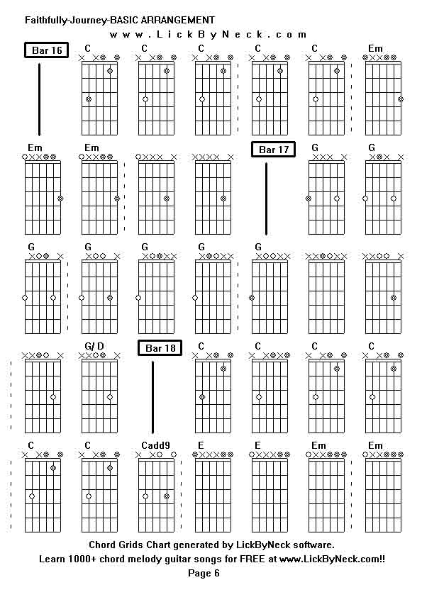 Chord Grids Chart of chord melody fingerstyle guitar song-Faithfully-Journey-BASIC ARRANGEMENT,generated by LickByNeck software.